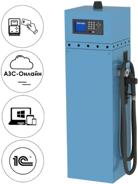 Автоматизированные ТРК